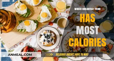 Calorie-Packed Breakfasts: Uncovering the Most Energy-Dense Morning Meals