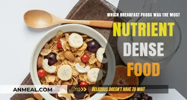 Top Nutrient-Dense Breakfast Foods for Optimal Morning Nutrition