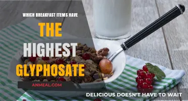 Glyphosate in Breakfast: Uncovering the Most Contaminated Morning Staples