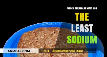 Low-Sodium Breakfast Meats: Discover the Healthiest Morning Protein Choice