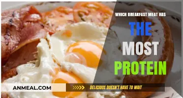 Protein-Packed Breakfast Meats: Which Option Tops the Chart?