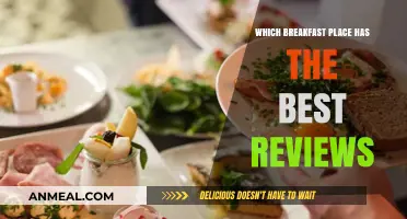 Top-Rated Breakfast Spots: Discover the Most Highly Reviewed Morning Eats