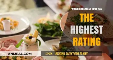 Top-Rated Breakfast Spots: Discover the Highest-Rated Morning Dining Experience