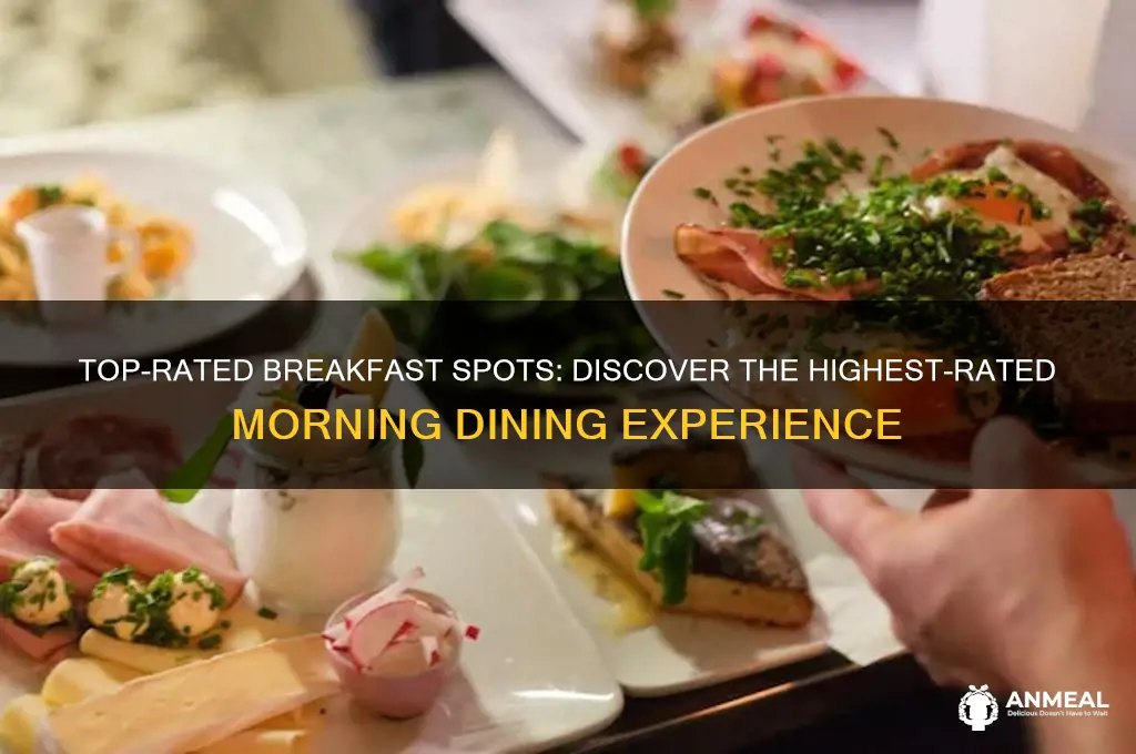 which breakfast spot has the highest rating
