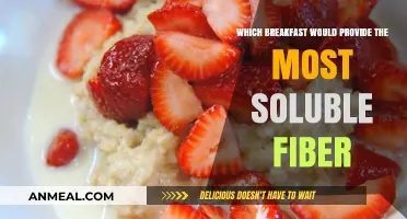 Best Breakfasts to Boost Your Soluble Fiber Intake