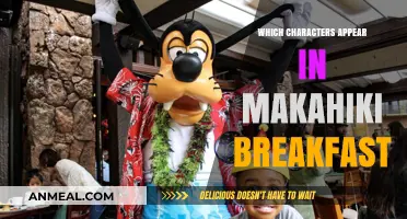 Makahiki Breakfast Characters: Who Joins the Festive Hawaiian Feast?