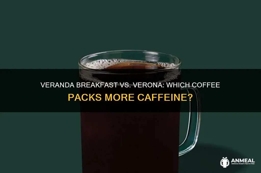 which coffee has more caffeine veranda breakfast or verona