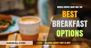 Discover the Top Coffee Shops for Delicious Breakfast Options