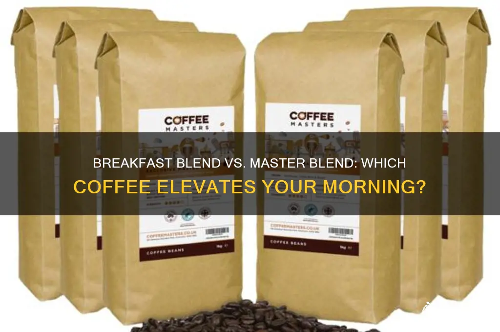 which coffee taste the best breakfast blend or master blend