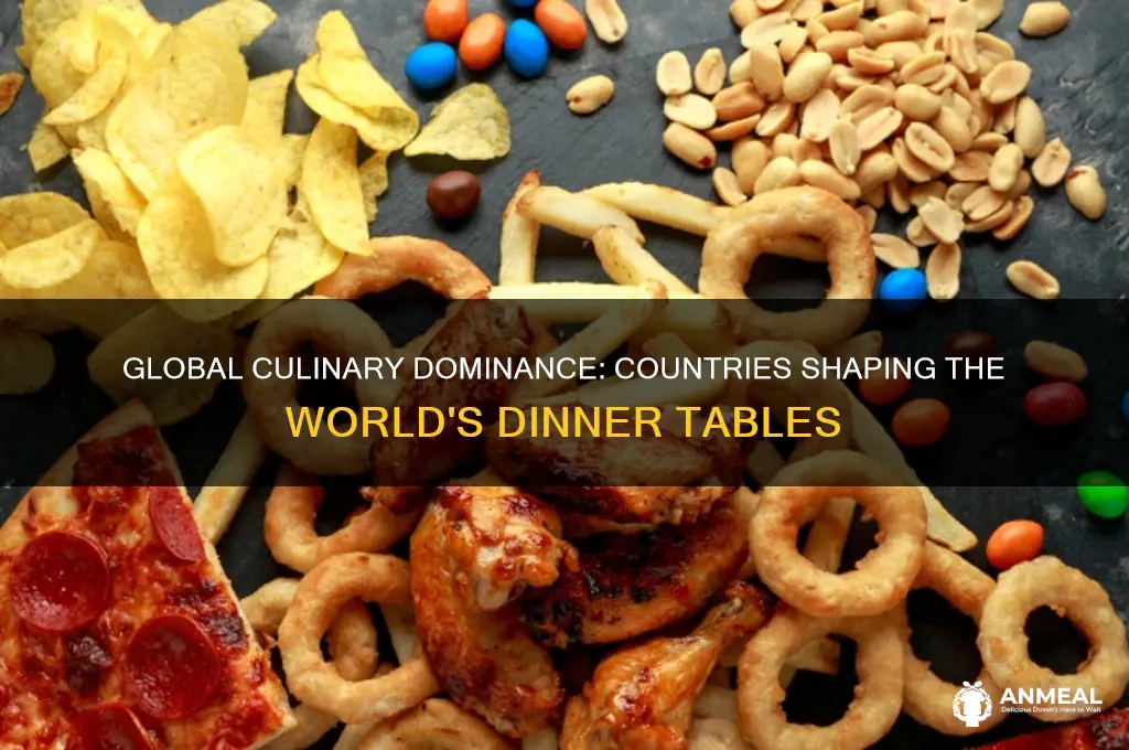 which countries dominate the world