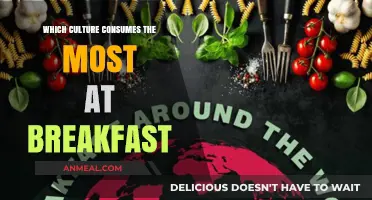 Global Breakfast Showdown: Which Culture Eats the Most in the Morning?
