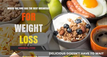 Healthy Breakfast Showdown: Which Global Cuisine Aids Weight Loss Best?