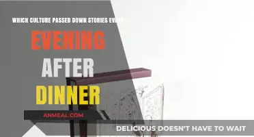 Evening Tales: The Cultural Tradition of Post-Dinner Storytelling