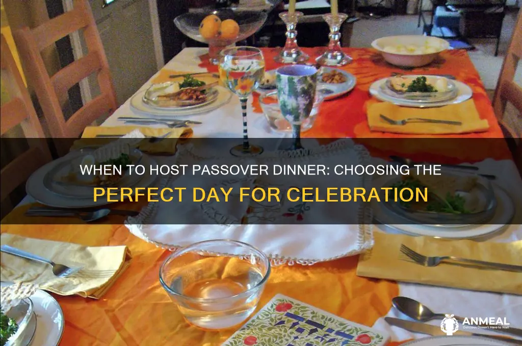 which day do you have passover dinner