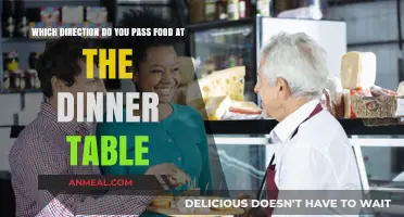 Proper Table Etiquette: The Right Direction to Pass Food at Dinner