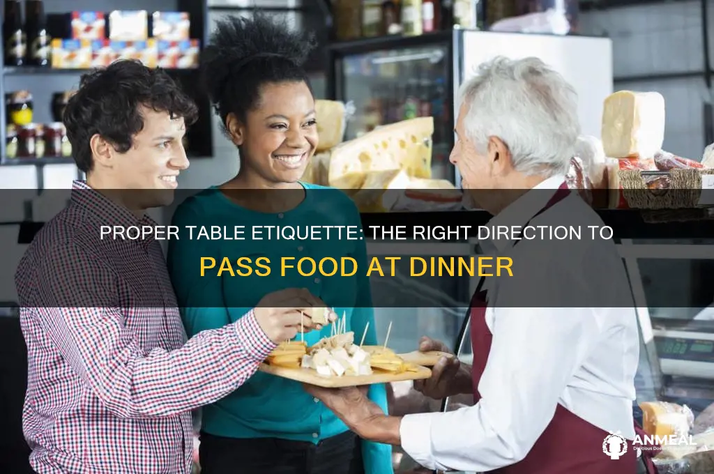 which direction do you pass food at the dinner table