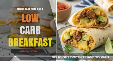 Low-Carb Breakfast Options: Top Fast Food Picks for Keto Diets