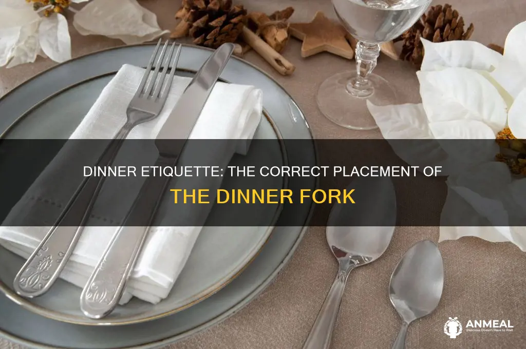 which fork is placed right next to the dinner plate