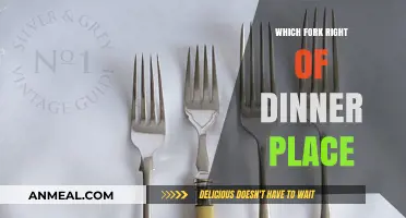 Mastering Table Etiquette: Which Fork to Use on the Right Side