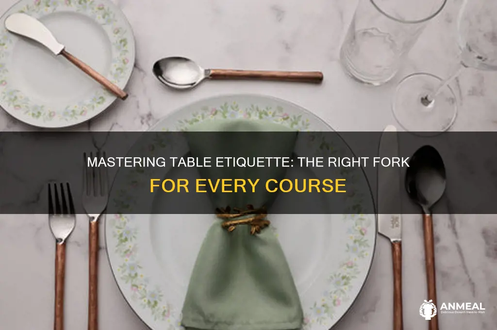 which fork to use first at dinner