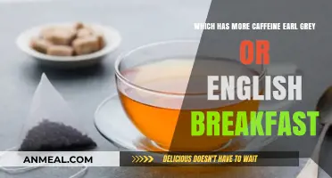 Earl Grey vs. English Breakfast: Which Tea Packs More Caffeine?