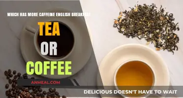 Caffeine Clash: English Breakfast Tea vs. Coffee - Which Packs More Punch?