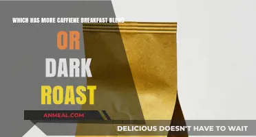Caffeine Comparison: Breakfast Blend vs. Dark Roast - Which Packs More Punch?