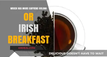 Oolong vs. Irish Breakfast: Which Tea Packs More Caffeine?