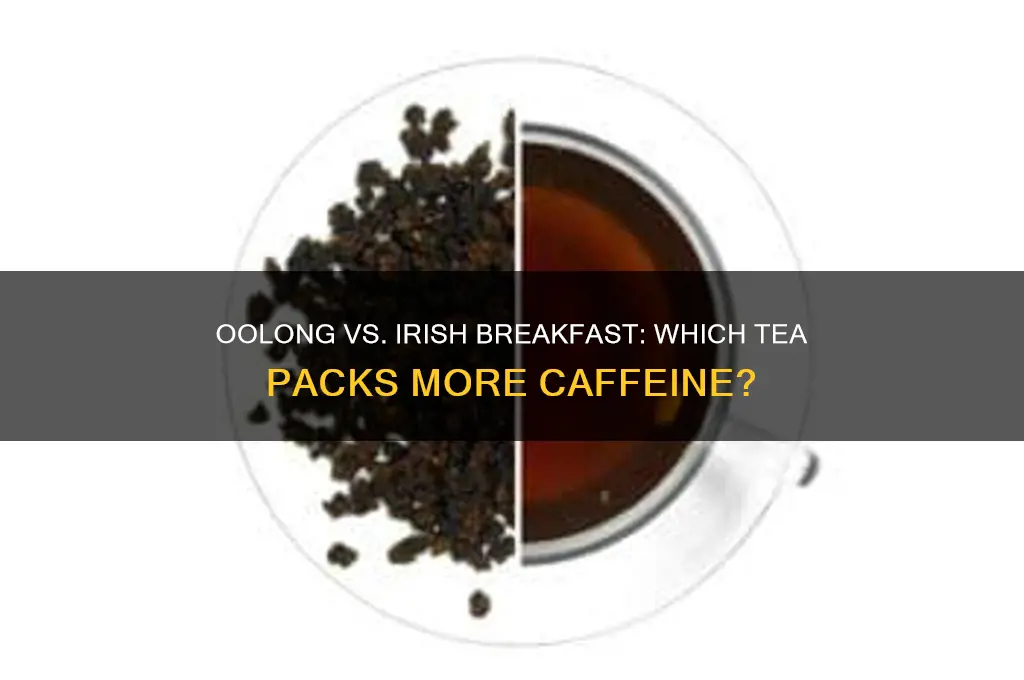 which has more caffiene oolong or irish breakfast