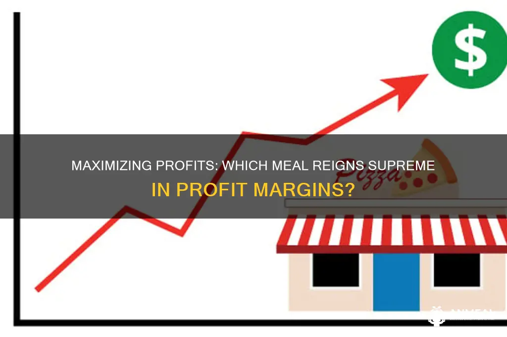 which has the highest profit margin breakfast lunch or dinner