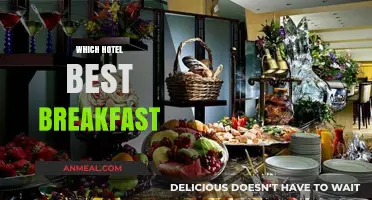 Top Hotel Breakfasts: Where to Start Your Day Right