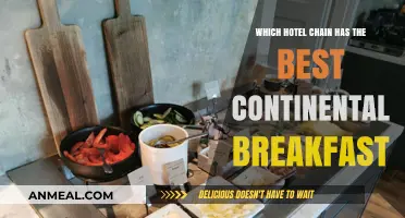 Top Hotel Chains with the Best Continental Breakfast Options