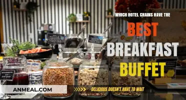 Top Hotel Chains Serving the Ultimate Breakfast Buffet Experience