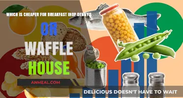 Breakfast Budget Battle: IHOP vs. Denny's vs. Waffle House