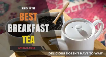 Discover the Perfect Morning Brew: Best Breakfast Tea Options