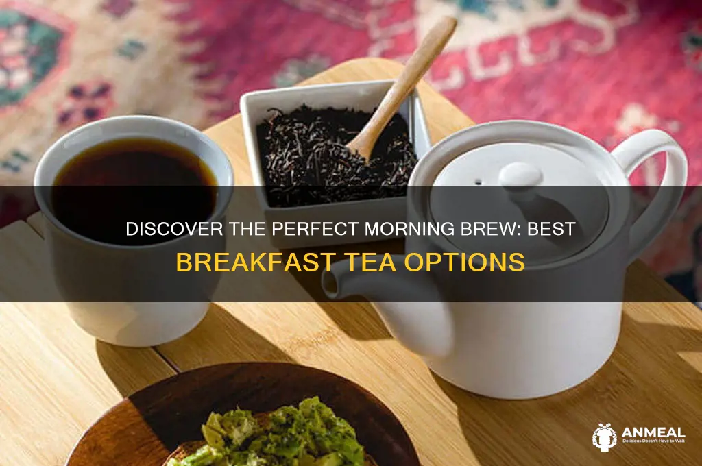 which is the best breakfast tea