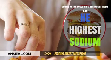 Sodium Shock: Which Breakfast Item Packs the Saltiest Punch?