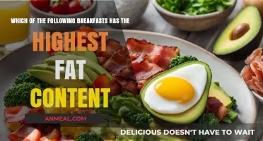 High-Fat Breakfast Showdown: Which Meal Tops the Fat Content Chart?