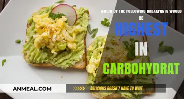 Carb-Loaded Mornings: Which Breakfast Packs the Most Carbohydrates?