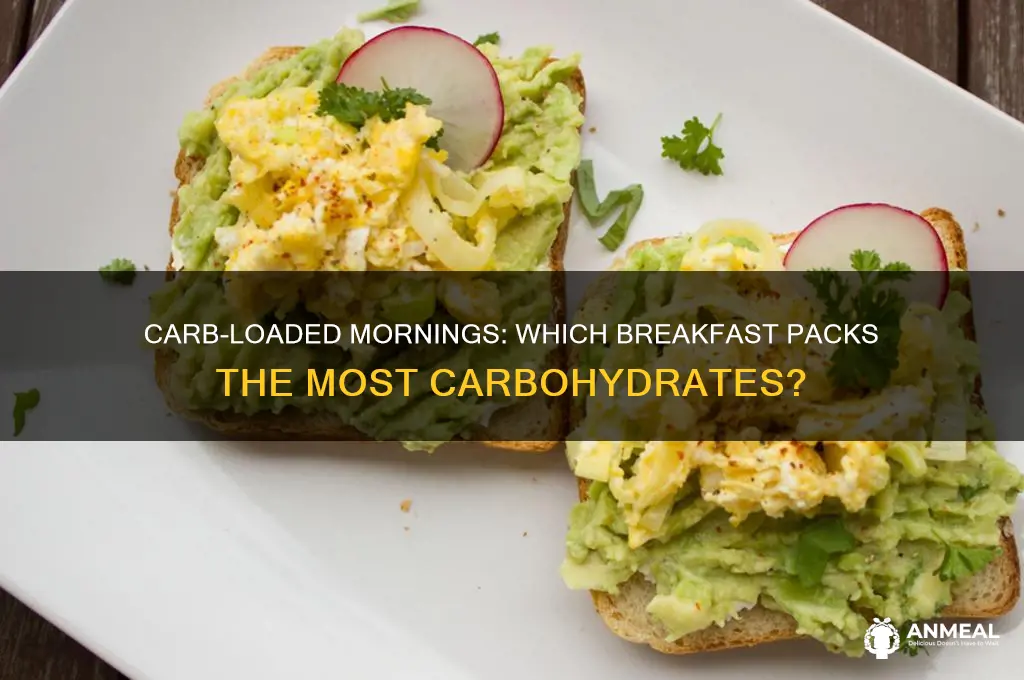 which of the following breakfasts would be highest in carbohydrate
