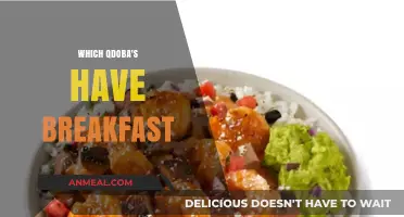Discover Qdoba Locations Serving Breakfast Near You: A Complete Guide