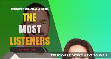 Top Radio Breakfast Shows: Which One Has the Most Listeners?