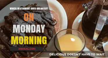 Best Breakfast Spots Open on Monday Mornings Near You