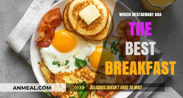Discover the Ultimate Breakfast Spot: Top Restaurant Picks for Morning Bliss