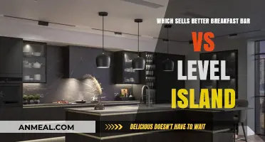 Breakfast Bar or Level Island: Which Kitchen Layout Boosts Sales?