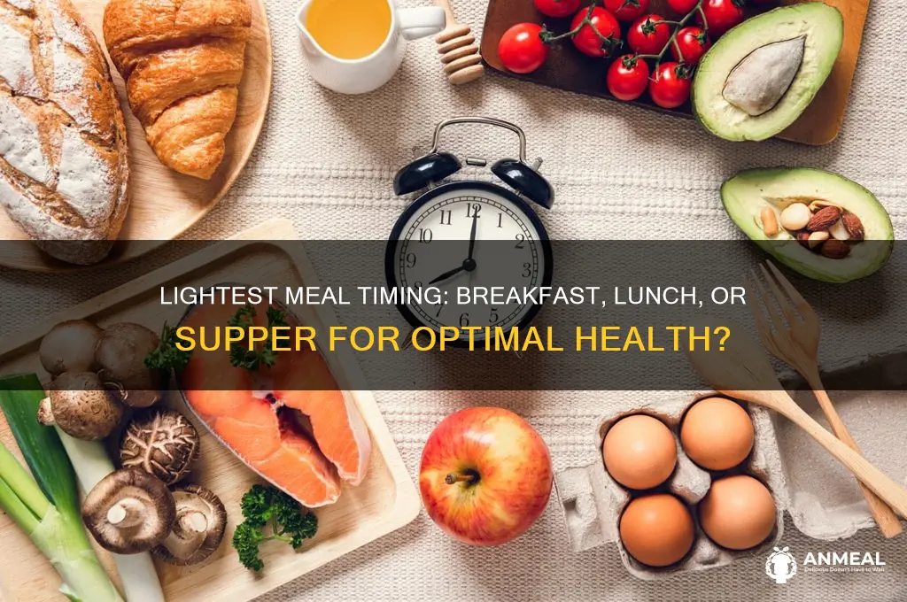 which shouls our lightest meal be breakfast lunch or supper