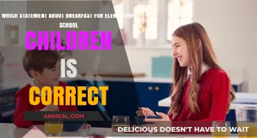 Breakfast Benefits: What’s True for Elementary School Kids?