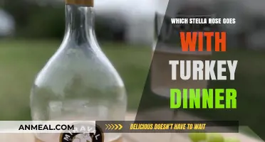 Perfect Pairing: Stella Rosa Wines to Complement Your Turkey Dinner