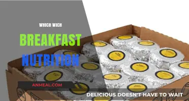 Which Wich Breakfast Nutrition: Healthy Morning Meal Options Revealed