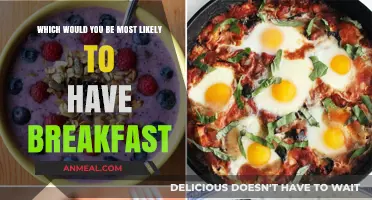 Breakfast Preferences: What Would You Choose to Start Your Day?